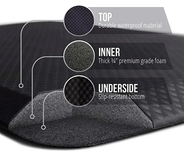 Kangaroo Original Standing Mat 3