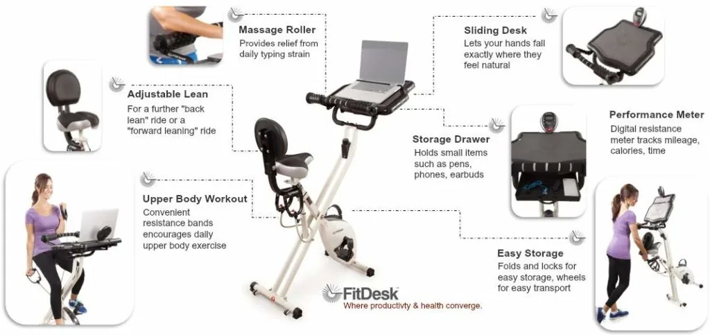 FitDesk Desk Exercise Bike 3